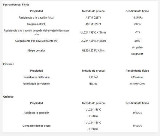 Tubo Termocontractil 1 1/2" (RSFR-H)